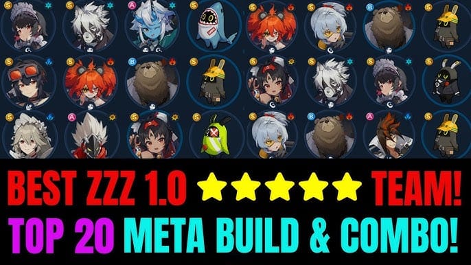 Comparison image showing recommended Zenless Zone Zero team compositions for premium and budget accounts