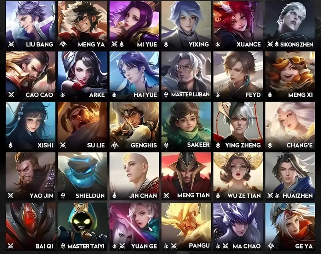 What Are the Best Honor of Kings Current Meta Team Comps Right Now 2026?