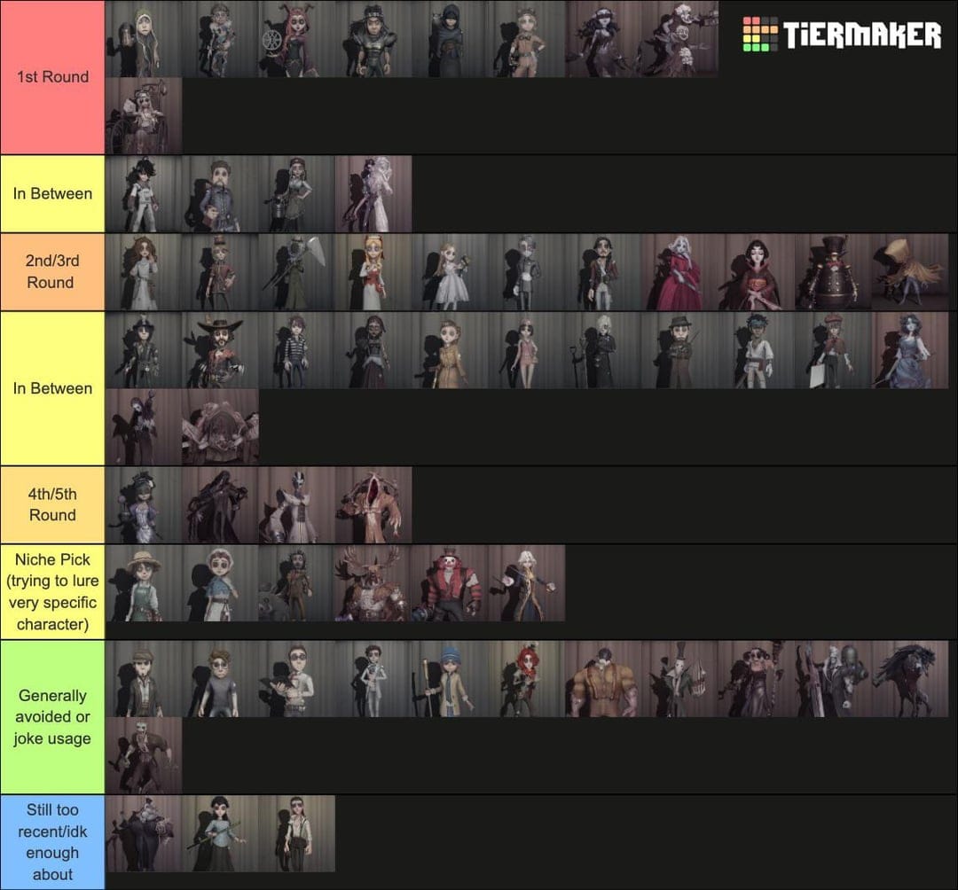 Guide image comparing Identity V ranked meta and tournament meta for hunters