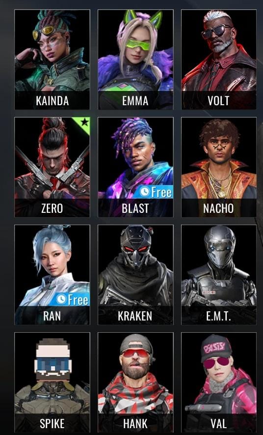 Blood Strike Striker characters including meta picks used to complement current loadouts