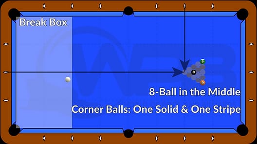 8 Ball Pool top up order status example showing processing, paid, pending review, delivered, failed, and refunded states