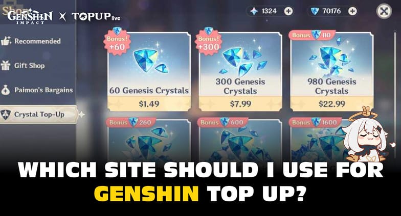 Troubleshooting checklist for Genshin Impact Top Up support with order ID, UID, server, and payment proof
