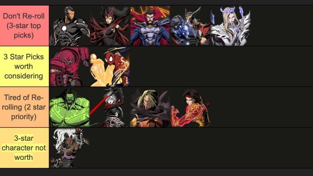 Marvel Mystic Mayhem What should I do while waiting for a Marvel Mystic Mayhem top-up?