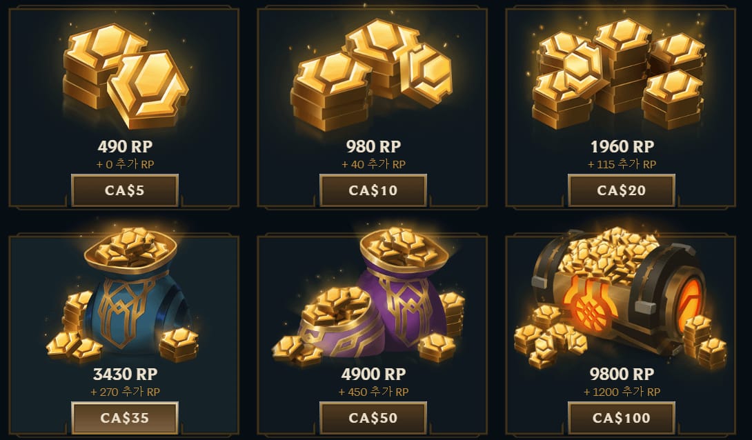 League of Legends Riot Points pricing chart in PHP for Philippines top-up comparison