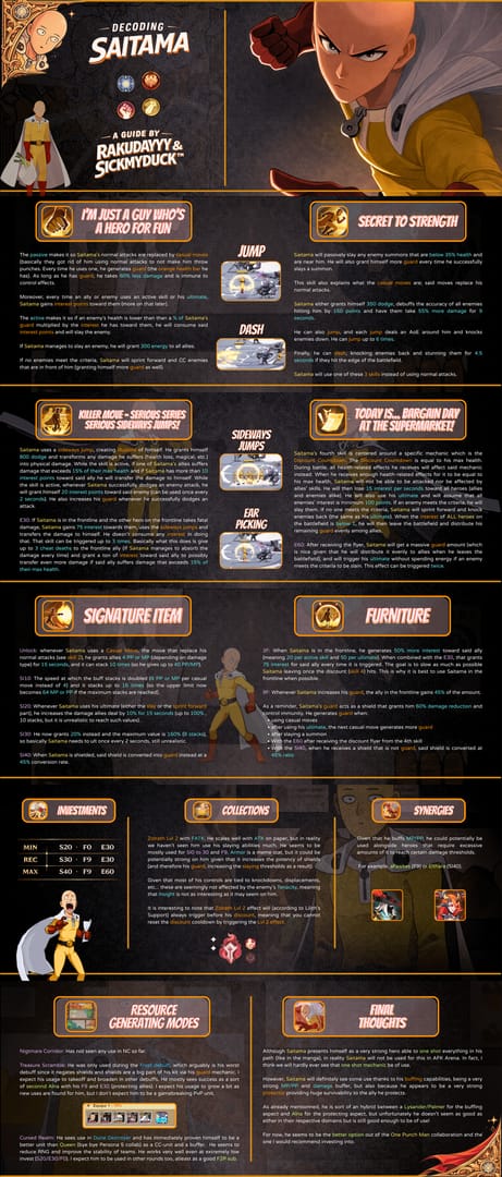 Guide visual showing what to check in the first hour after a One Punch Man: The Strongest top-up is pending