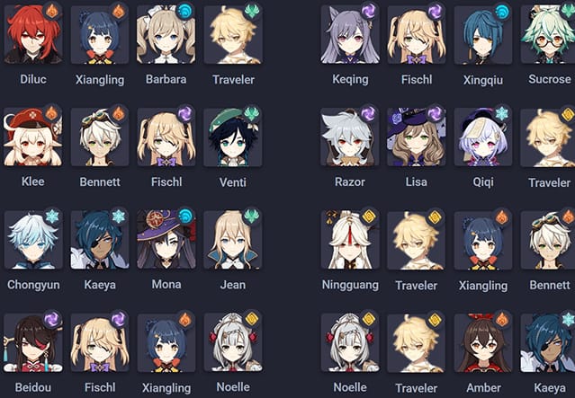 Genshin Impact guide-style visual explaining top-tier character evaluation factors such as flexibility, energy, survivability, and team utility