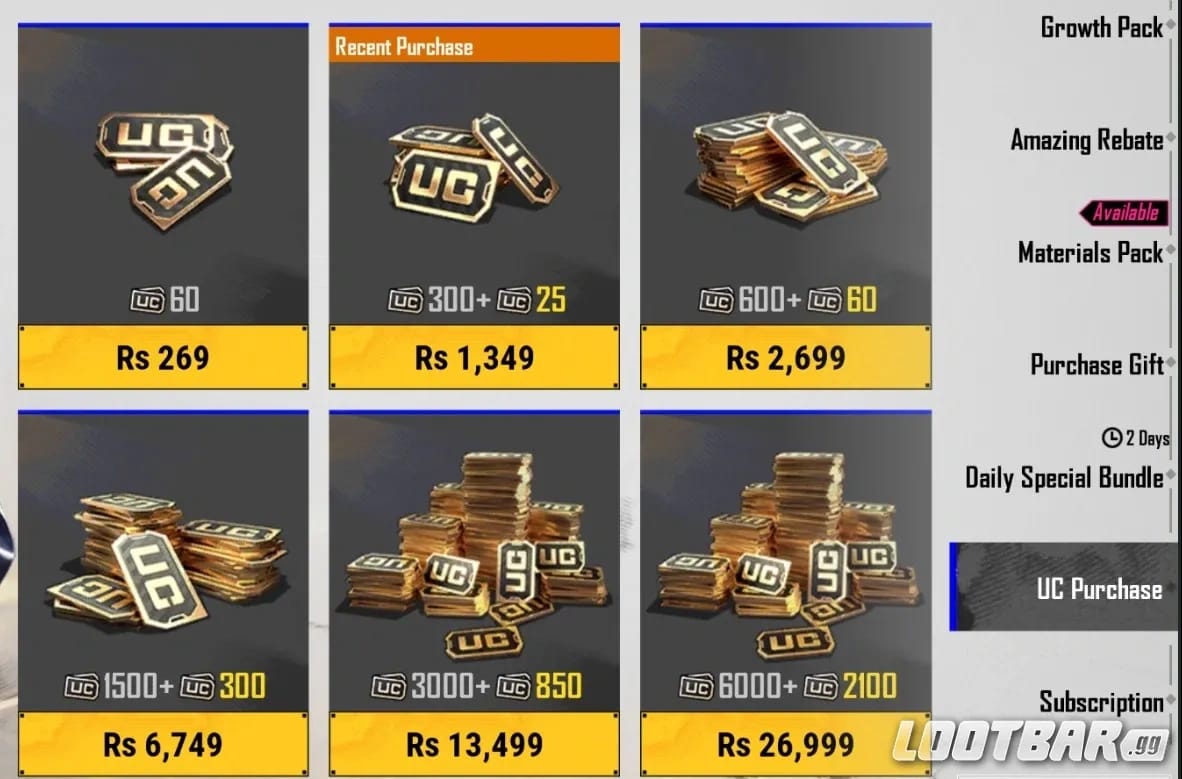 Guide visual listing the proof needed for PUBG Mobile UC payment support requests