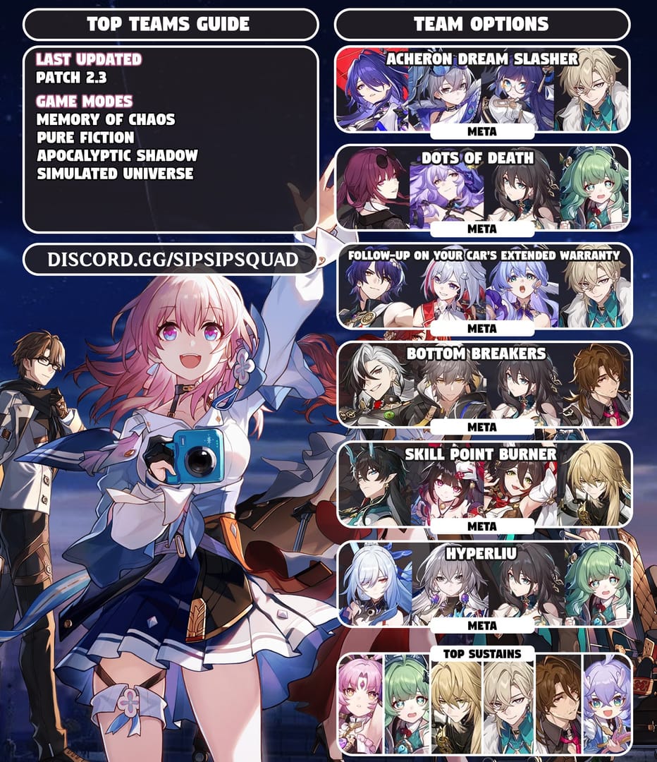 Honkai: Star Rail team-building screen showing DPS and support selection for account planning