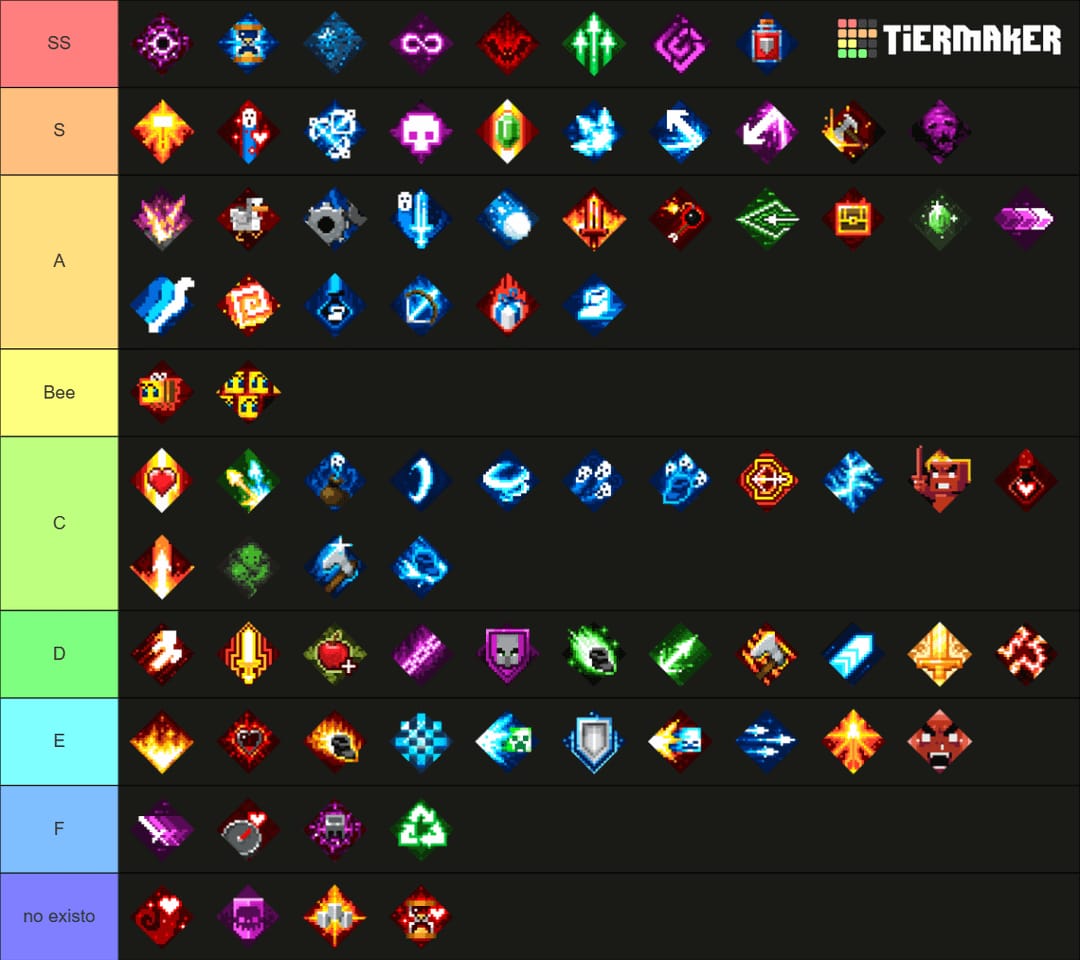 Comparison visual of IMO enchanting builds for PvE farming, bossing, and PvP priorities