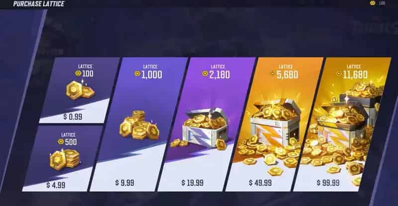 Comparison visual of Marvel Rivals Lattices payment methods including Apple Pay, Google Pay, debit card, PIX, prepaid cards, and limited crypto support