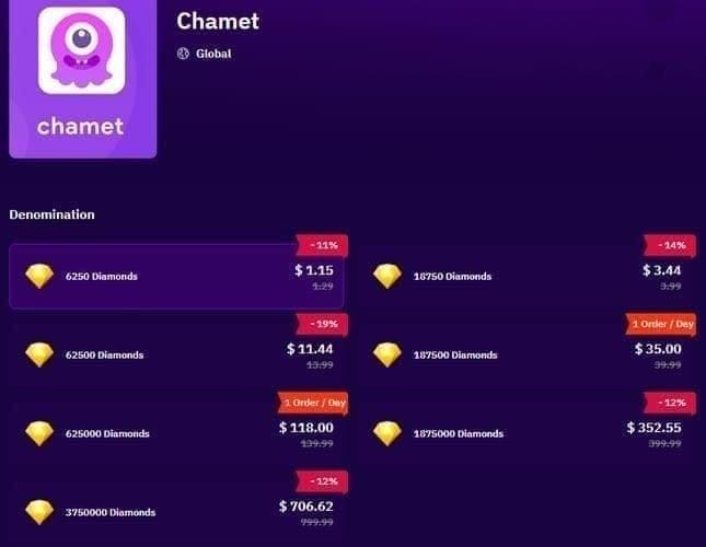 Comparison visual of Chamet Diamond event rewards versus regular daily Diamond earning methods