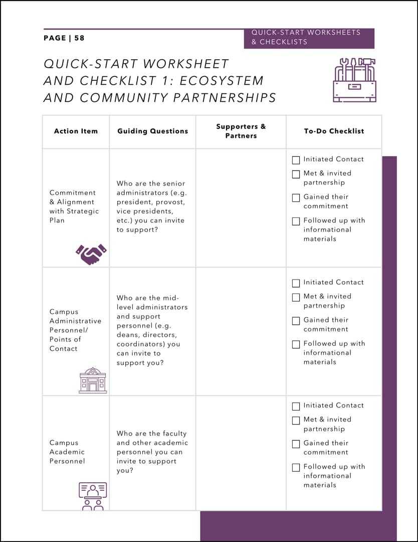 Ahlan payment retry checklist covering account verification, Apple billing settings, and proof collection