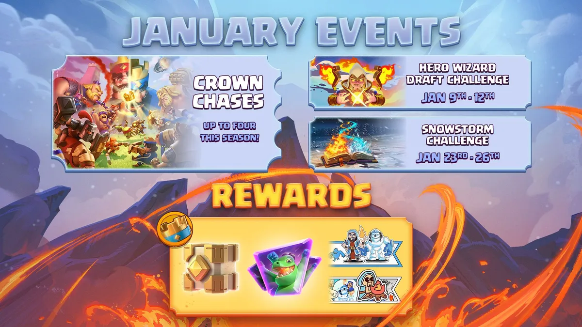 Grand Challenge Clash Royale 2026: Panduan Strategi 12 Kemenangan